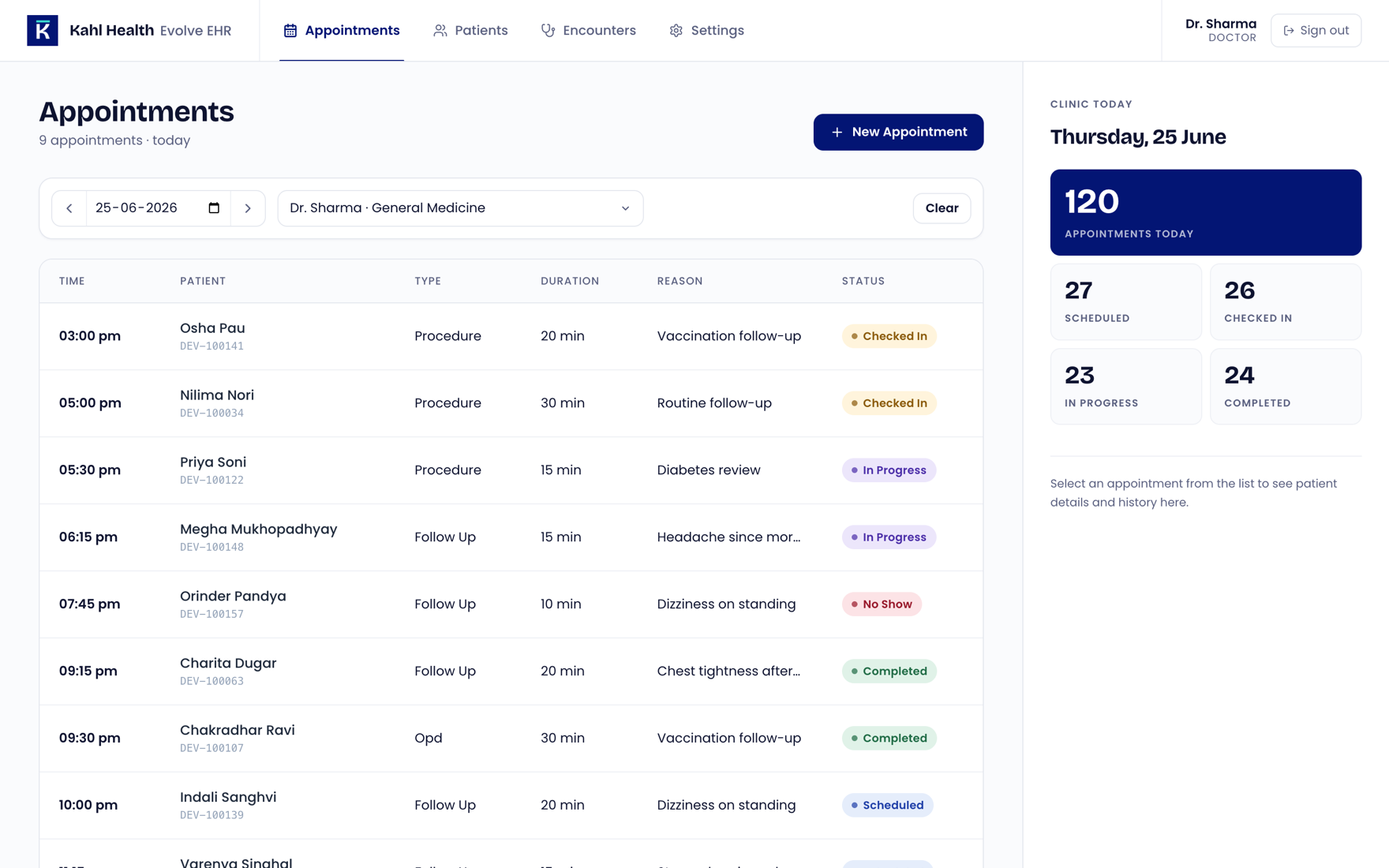 Evolve EHR clinical dashboard showing the day's appointments and live status counts
